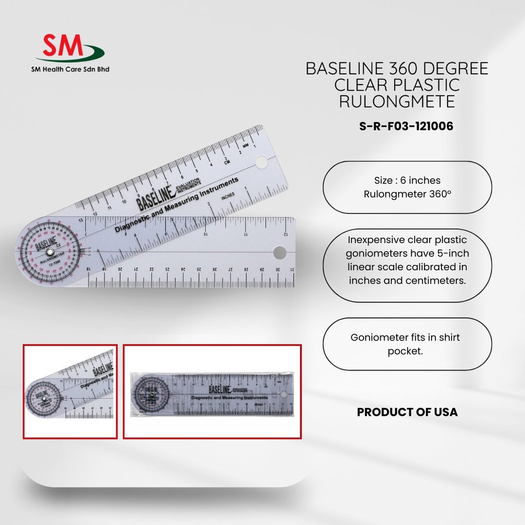 Rulongmeter Plastik Bening 360 Derajat BASELINE