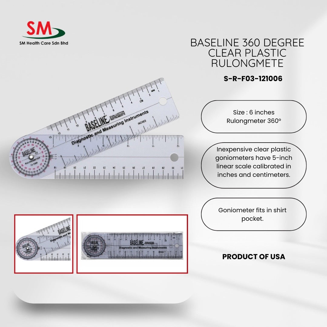 BASELINE 360 Degree Clear Plastic Rulongmeter