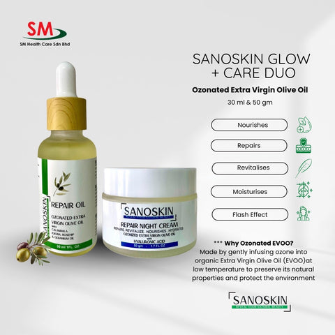 SANOKSIN GLOW + CARE DUO