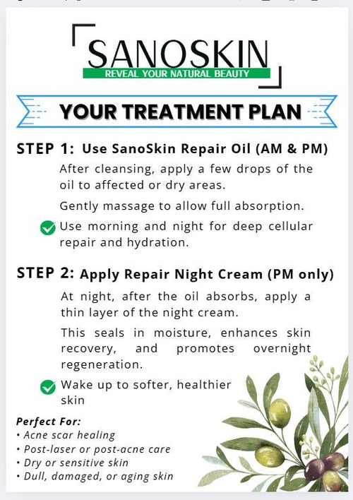 3. SANOSKIN GLOW + CARE DUO