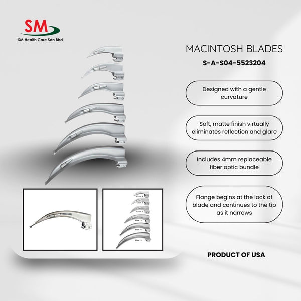 Macintosh Blades English Profiles Large