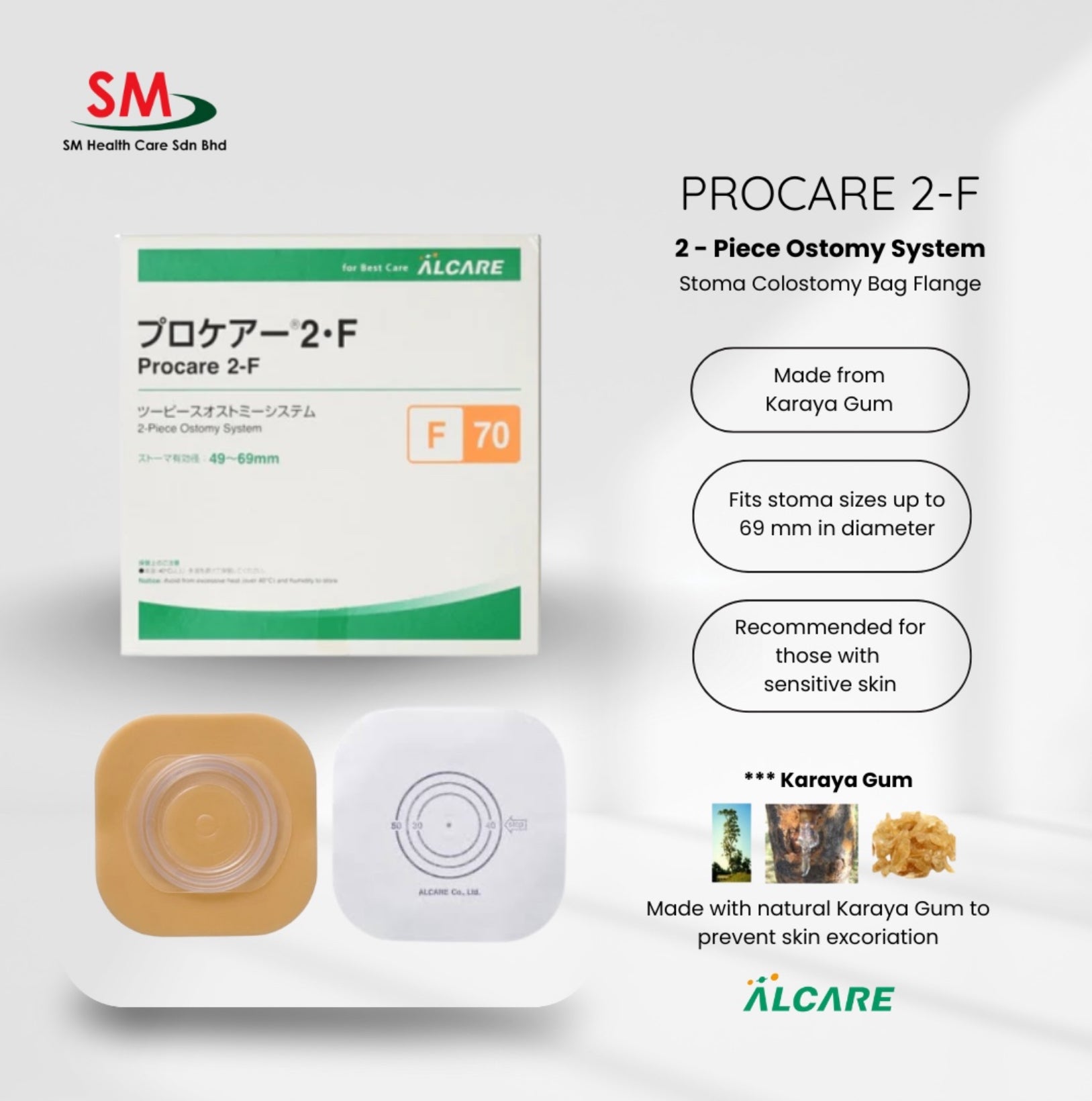 COLOSTOMY BAG PROCARE 2F (2-PIECE OSTOMY SYSTEM) FLANGE