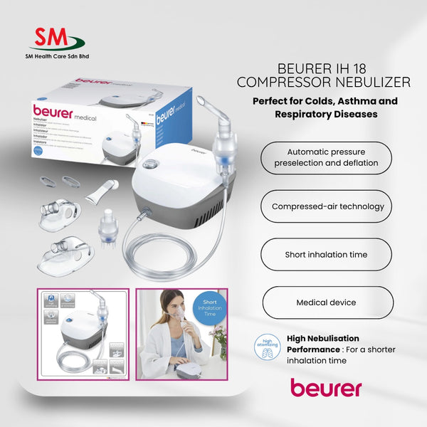 BEURER Nebulizer IH18 (MADE IN GERMANY)