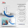 VOLDYNE INCENTIVE SPIROMETER