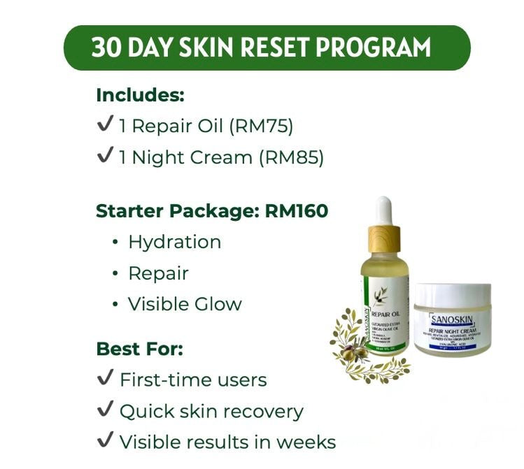 3. SANOSKIN GLOW + CARE DUO