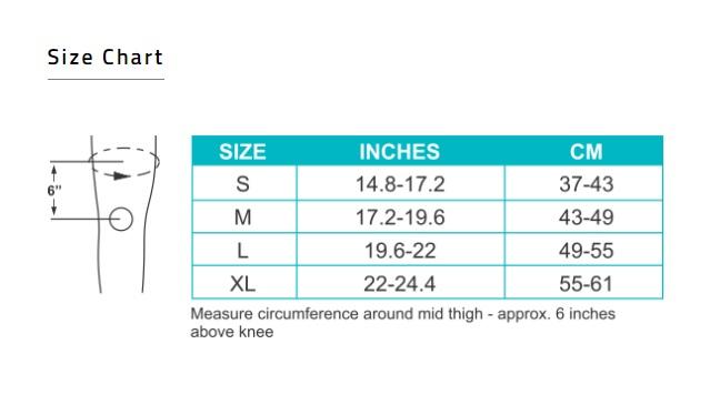 Knee Cap Comfeel - SM Health Care