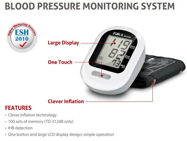 Blood Pressure Set - SM Health Care
