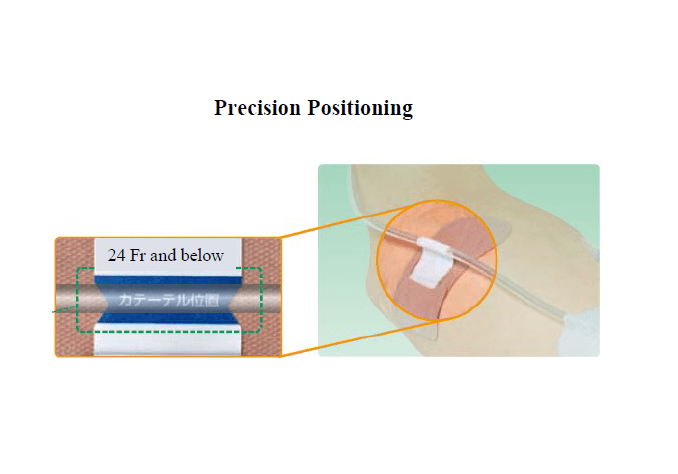 Quickfix - SM Health Care