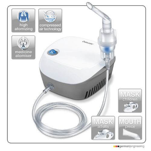Nebulizer IH18 - SM Health Care
