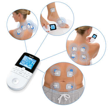 Beurer Pain Relief Digital TENS EMS EM49 Unboxing, Dual Channel Pulse  Massager